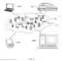 Fig. 07 - Method and system for crop type identification using satellite observation and weather data