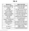 Fig. 08 - Method and apparatus for determining signature actor and identifying video based on probability of appearance of signature actor