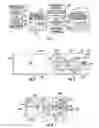 Fig. 02 - Image capture device with customizable regions of interest