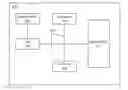Fig. 01 - TECHNOLOGIES FOR FEATURE DETECTION AND TRACKING