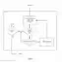 Fig. 12 - TECHNOLOGIES FOR FEATURE DETECTION AND TRACKING