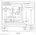 Fig. 13 - TECHNOLOGIES FOR FEATURE DETECTION AND TRACKING