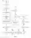 Fig. 14 - TECHNOLOGIES FOR FEATURE DETECTION AND TRACKING