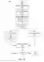 Fig. 15 - TECHNOLOGIES FOR FEATURE DETECTION AND TRACKING