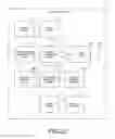 Fig. 22 - Electronic apparatus, method of controlling electronic apparatus, and program