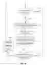 Fig. 10 - Systems and methods for optical character recognition