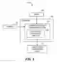 Fig. 02 - Associating a comment with an object in an image