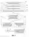 Fig. 03 - Associating a comment with an object in an image