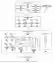 Fig. 01 - Global visual vocabulary, systems and methods