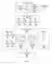Fig. 02 - Global visual vocabulary, systems and methods