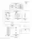 Fig. 04 - Global visual vocabulary, systems and methods