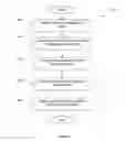 Fig. 05 - Global visual vocabulary, systems and methods