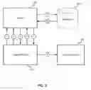 Fig. 04 - TRAINING DATA FOR MACHINE-BASED OBJECT RECOGNITION