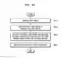 Fig. 11 - Electronic apparatus and method of operating the same