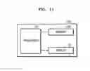 Fig. 16 - Electronic apparatus and method of operating the same