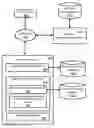 Fig. 01 - Determining semantically diverse responses for providing as suggestions for inclusion in electronic communications