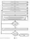 Fig. 04 - Determining semantically diverse responses for providing as suggestions for inclusion in electronic communications