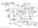 Fig. 06 - Neural network with reconfigurable sparse connectivity and online learning