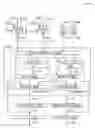 Fig. 01 - Neural network unit with segmentable array width rotator