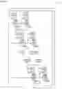 Fig. 14 - Neural network unit with segmentable array width rotator