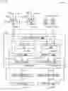 Fig. 16 - Neural network unit with segmentable array width rotator