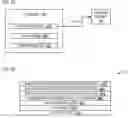 Fig. 28 - Neural network unit with segmentable array width rotator