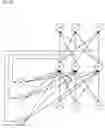 Fig. 29 - Neural network unit with segmentable array width rotator
