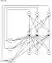 Fig. 31 - Neural network unit with segmentable array width rotator