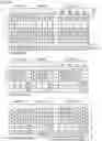 Fig. 37 - Neural network unit with segmentable array width rotator