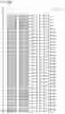 Fig. 56 - Neural network unit with segmentable array width rotator