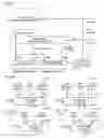 Fig. 65 - Neural network unit with segmentable array width rotator