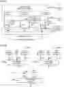 Fig. 67 - Neural network unit with segmentable array width rotator
