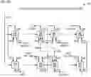 Fig. 68 - Neural network unit with segmentable array width rotator
