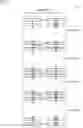 Fig. 70 - Neural network unit with segmentable array width rotator