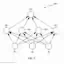 Fig. 04 - Determining context-aware distances using deep neural networks