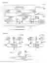 Fig. 67 - Neural network unit with re-shapeable memory