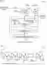 Fig. 03 - Neural network unit with segmentable array width rotator