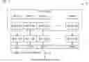 Fig. 08 - Neural network unit with segmentable array width rotator