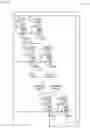 Fig. 14 - Neural network unit with segmentable array width rotator