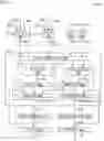 Fig. 16 - Neural network unit with segmentable array width rotator