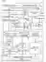 Fig. 25 - Neural network unit with segmentable array width rotator