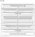 Fig. 27 - Neural network unit with segmentable array width rotator