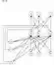Fig. 29 - Neural network unit with segmentable array width rotator
