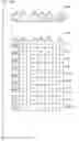 Fig. 50 - Neural network unit with segmentable array width rotator
