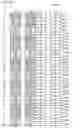 Fig. 53 - Neural network unit with segmentable array width rotator