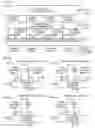 Fig. 63 - Neural network unit with segmentable array width rotator