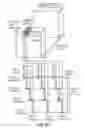 Fig. 19 - Hardware accelerator engine