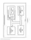 Fig. 08 - Neural network processor