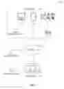Fig. 02 - Distributed convolution for neural networks