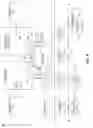 Fig. 06 - Distributed convolution for neural networks
